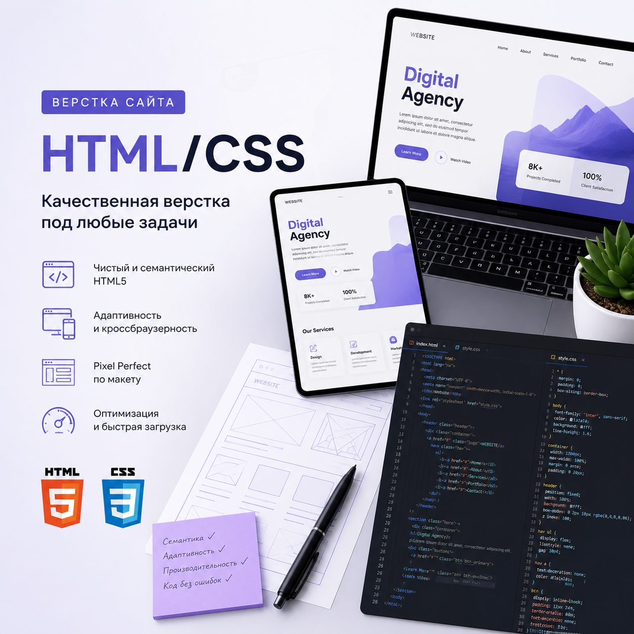 Верстка сайта HTML/CSS