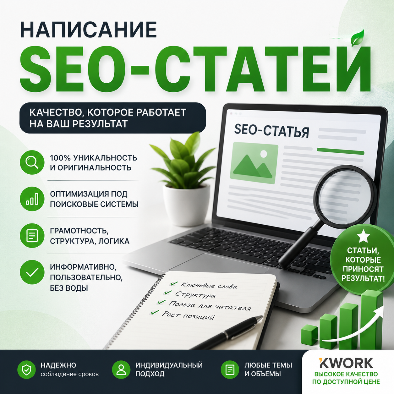 Написание SEO-статей
