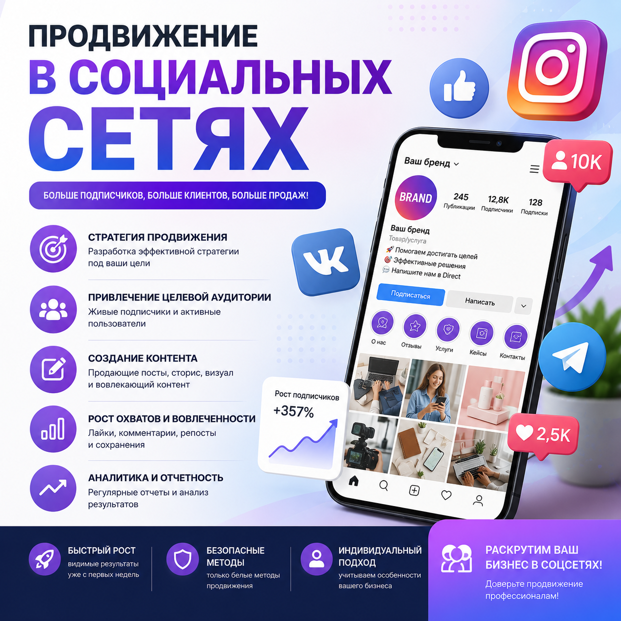Продвижение в соц сетях